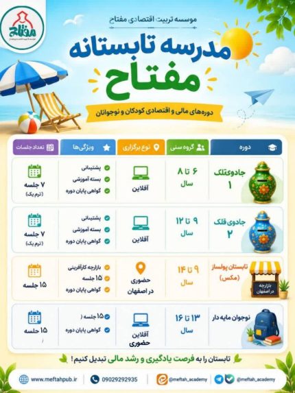 مدرسه تابستانه مفتاح